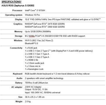 Asus Zephyrus S GX502 specs. (Source: Asus)