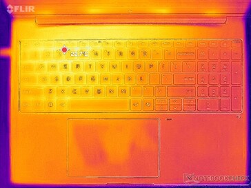 System idle (C cover)