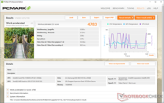 PCMark 8 Work Accelerated