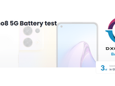 The Reno8 is a top-3 device in terms of battery life. (Source: DxOMark)