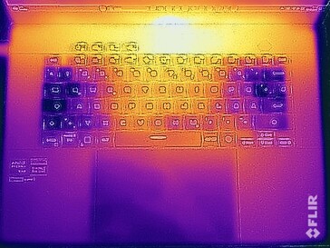 Surface temperatures stress test (top)