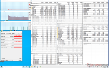 System idle