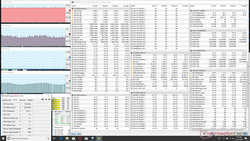 System idle