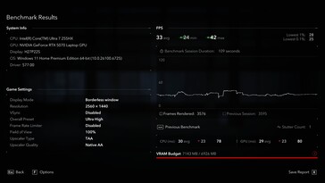 QHD native: 33 fps and Stutter Count of 1
