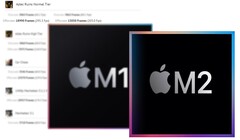 The Apple M2 GPU has offered decent performance increases over its M1 counterpart. (Image source: Apple/GFXBench - edited)