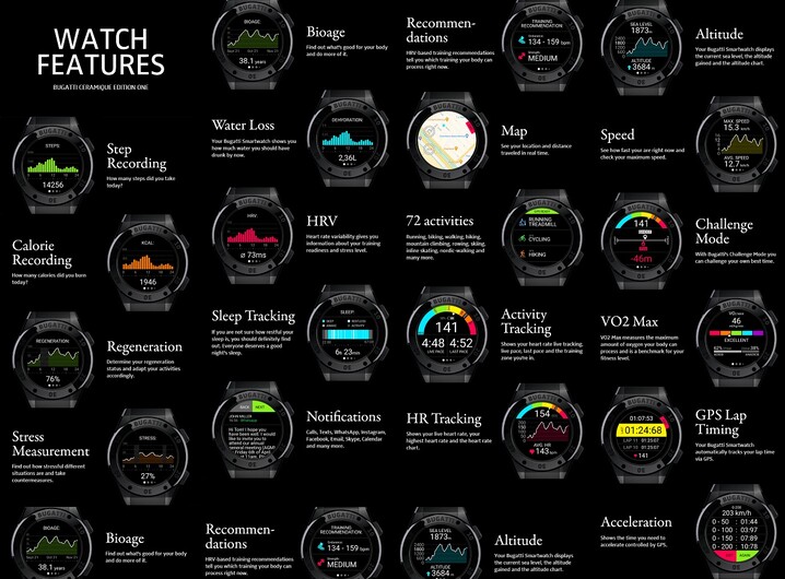 Bugatti smartwatch features. (Image source: Kickstarter - edited)