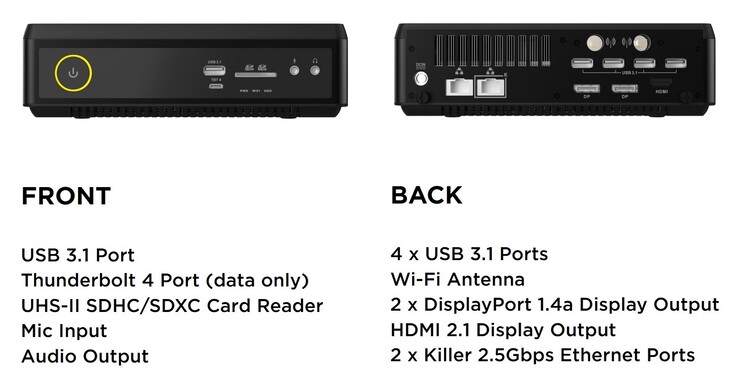 The Zotac Magnus EN374070's external ports (source: Zotac)