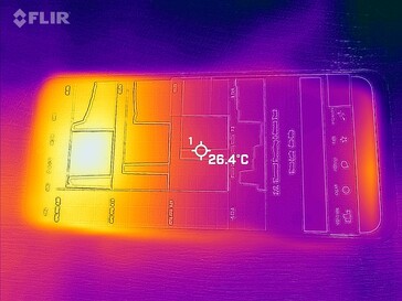 Heatmap Front