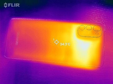 Heatmap Back side