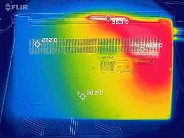 Stress test - underside