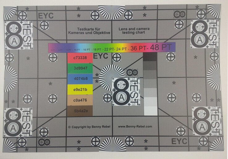 Sharpness test chart