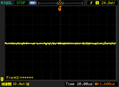 PWM at 50 %
