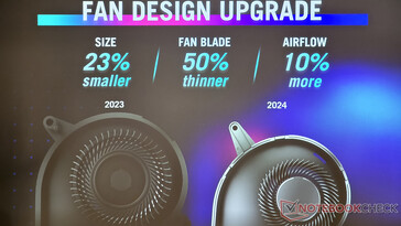 Improved cooling fan (Image source: Notebookcheck)