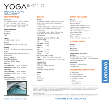 Lenovo Yoga 9i spec sheet (image via Lenovo)