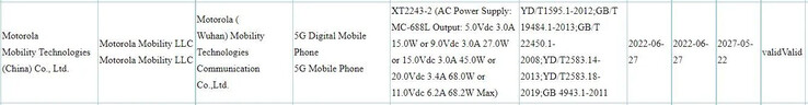 A whole slew of leaks point to the upcoming launch of the Motorola Edge 30 Fusion. (Source: FCC, TDRA, Wi-Fi Alliance, 3C via MySmartPrice)