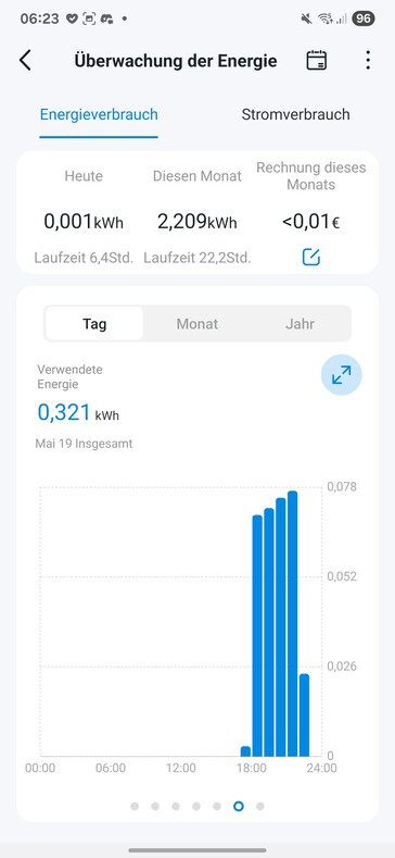 Ninebot F3Pro Charging