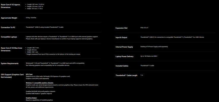 Complete specs of the eGPU dock (Image source: Razer)