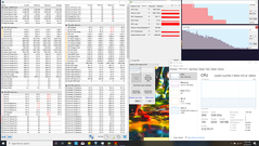 Combined CPU + GPU stress