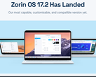Zorin OS (Image Source: Zorin OS)