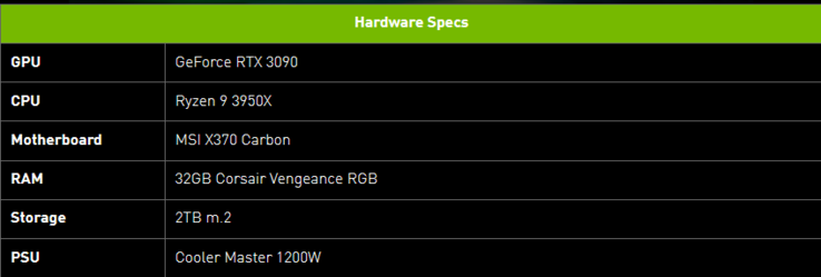 The Breacher specs (image via Nvidia)