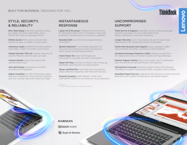 ThinkBook 14s datasheet