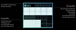 Apple M3 9-Core GPU