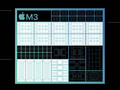 Apple M3 9-Core GPU - Benchmarks and Specs