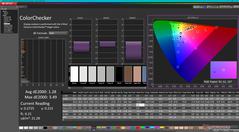 ColorChecker