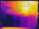 Temperature development under load - bottom