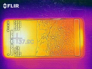heat map front