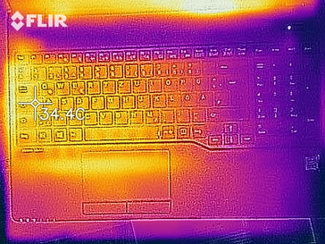 Heat distribution at idle (upper side)