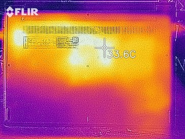 Heat map of the bottom of the device at idle