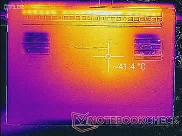 Prime95+FurMark stress (bottom)