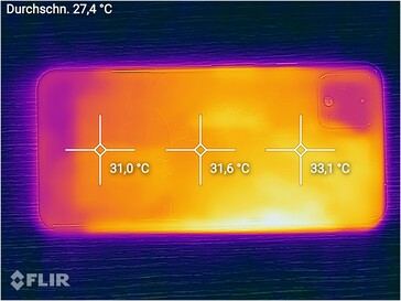 Heat map - bottom