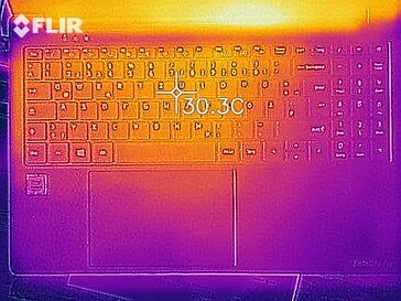 Heat generation top side (idle)