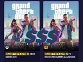 Alleged GTA 6 listing for console and PC on Loaded storefront (edited).