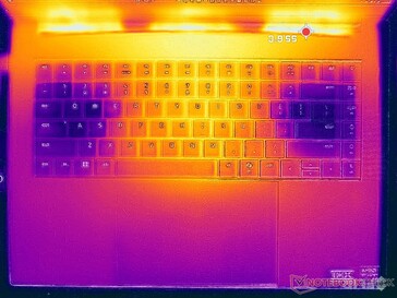 Prime95+FurMark stress (C cover)