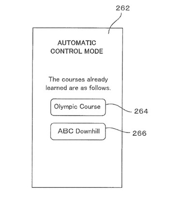 Shimano's patent application provides a basic illustration of the proposed course selection and training feature. (Image source: US Patent and Trademark Office)