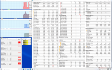 System idle