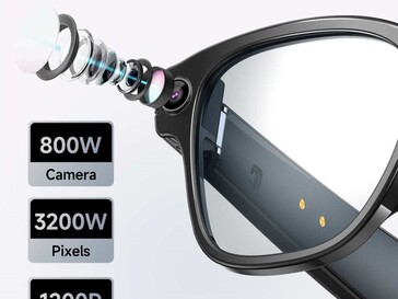 A camera is onboard (Image source: Rogbid)