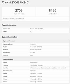 The first, unverified Geekbench listing.
