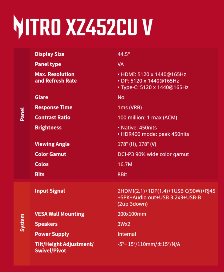 Acer Nitro XZ452CU V specifications