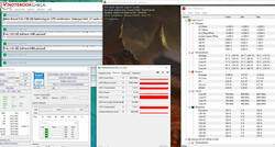 The Swift 5 during our stress test
