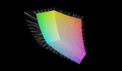 Adobe RGB rendering