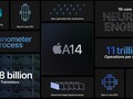Apple A14 Bionic GPU GPU - Benchmarks and Specs
