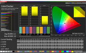 Mixed colors (profile: cinema, color space: DCI-P3)