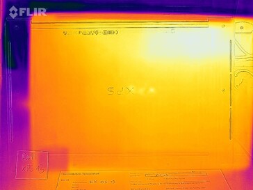 Surface temperatures bottom (idle)