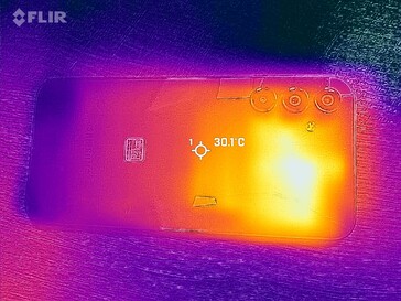 Heatmap - back