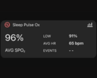 The new Sleep Pulse Ox widget in the Garmin Connect app has a mysterious Events section. (Image source: Gadgets & Wearables)