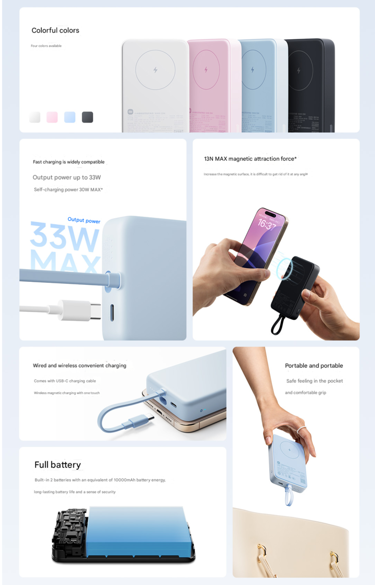 Main highlights of the Xiaomi 10000 magnetic wireless power bank (Image source: Xiaomi - machine translated)